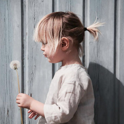 Les prénoms de la semaine #99