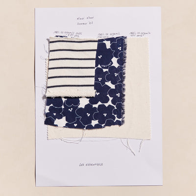 Pourquoi dessine-t-on des anémones ?