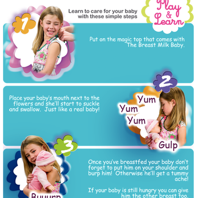 La poupée à allaiter oui ou non?