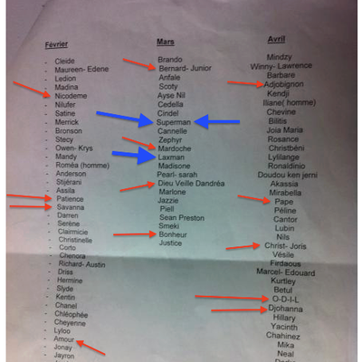 Tu t’appelleras superman mon fils.