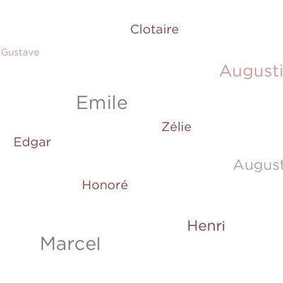 Un virus nommé rétro