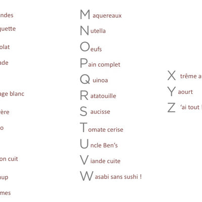 L’abécédaire alimentaire de la grossesse